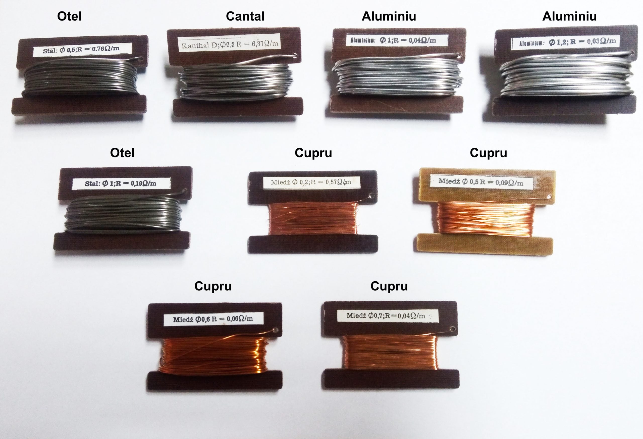 Conductori electrici