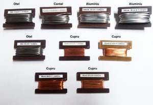 Conductori electrici
