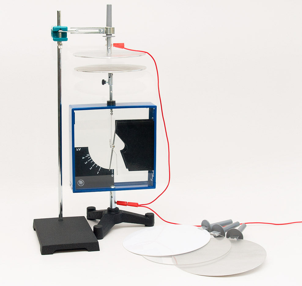 Trusa electrostatica