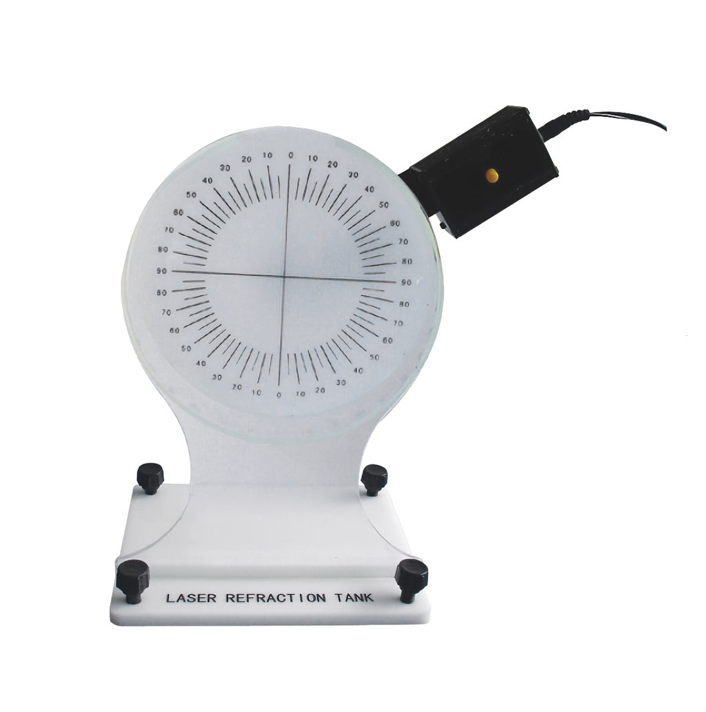 Trusa optica laser, refractia luminii in lichide