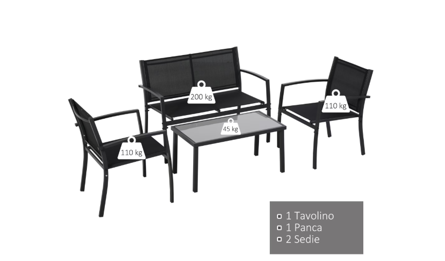 Set mobilier gradina, pentru 4 persoane, otel/textilen/sticla, gri / negru